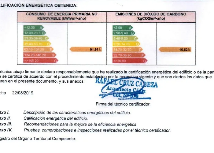 Jerez Terraza Privada Jerez de la Frontera
